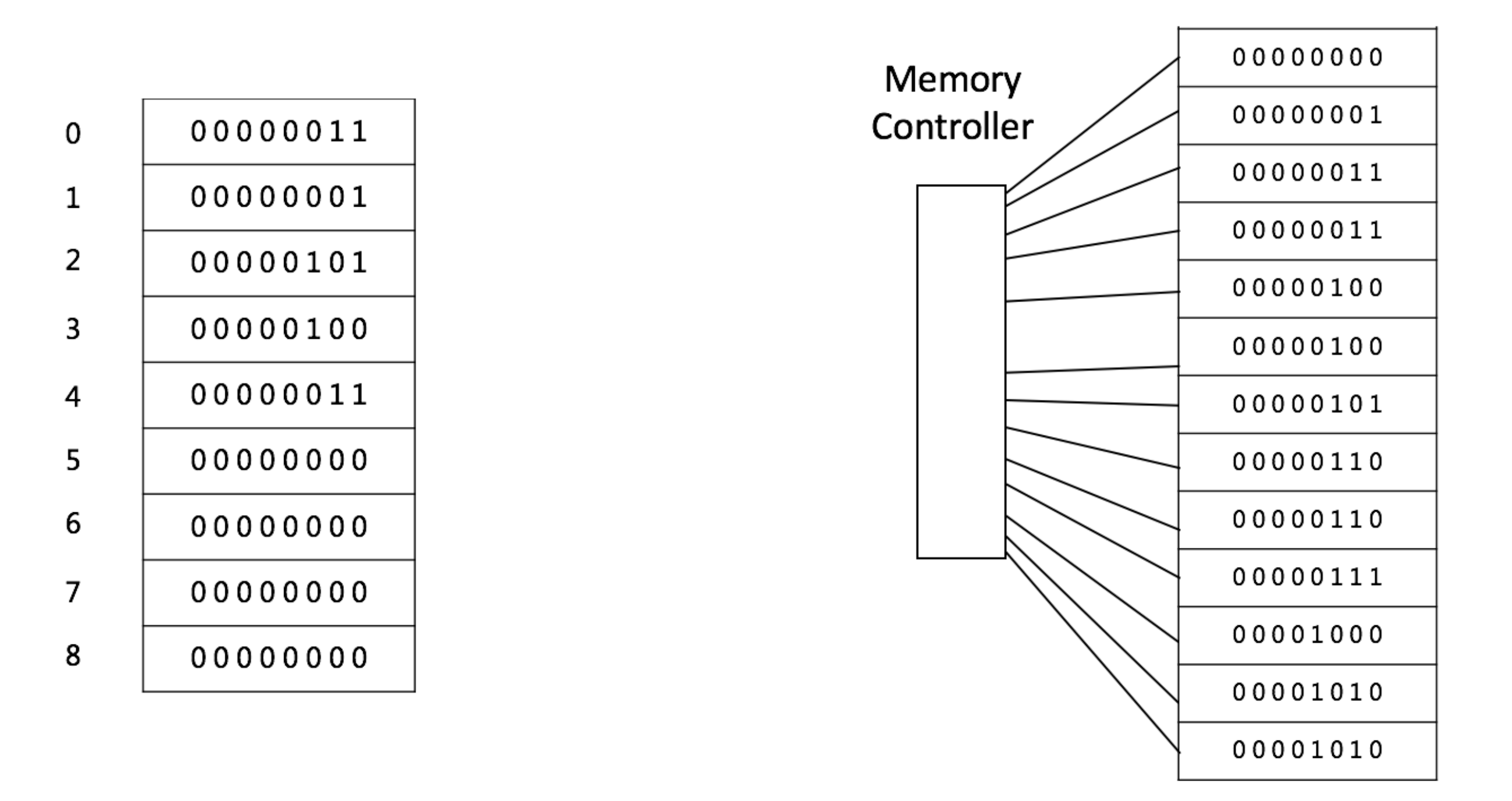 array-search.png