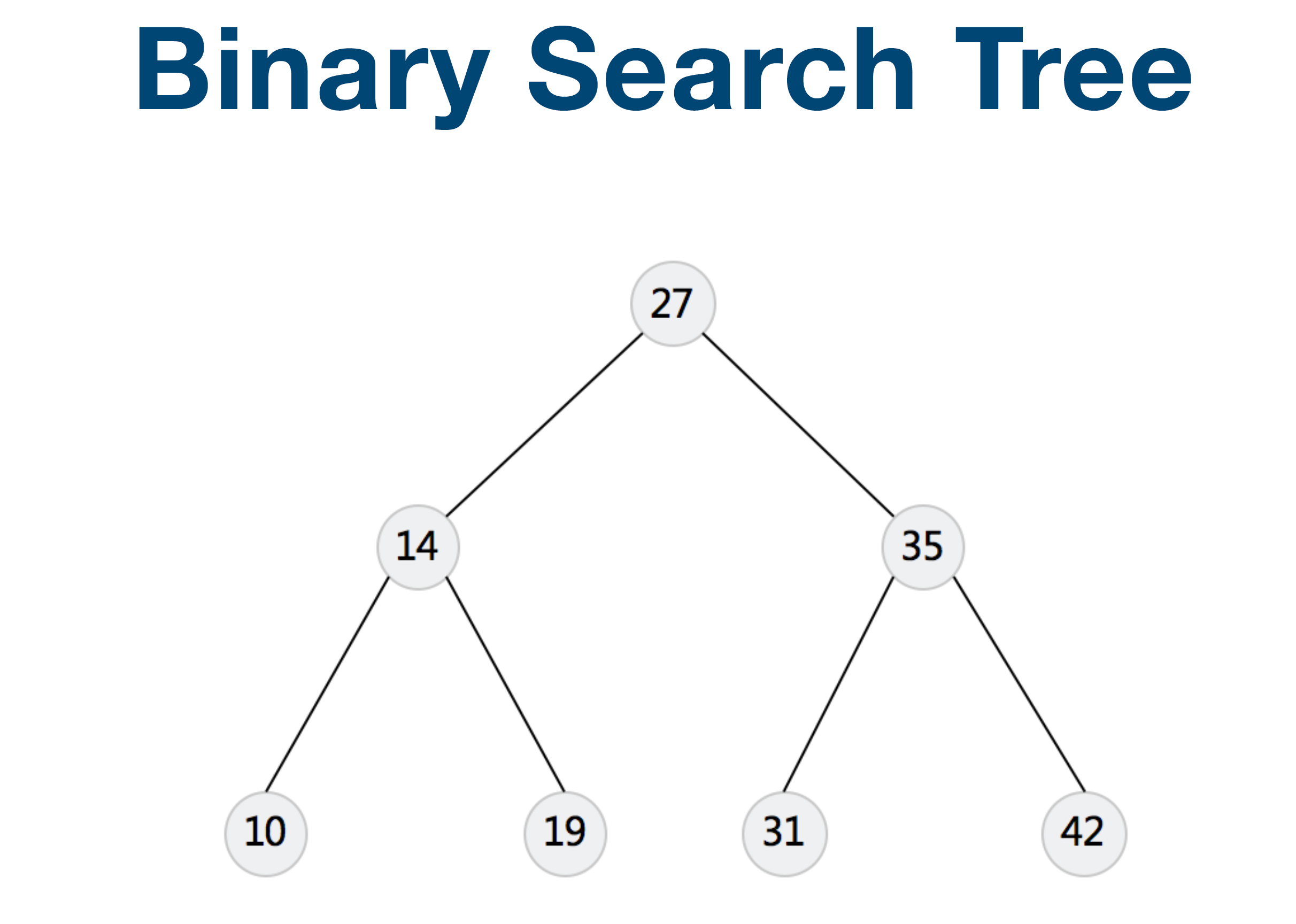 binary-search-tree-img.png